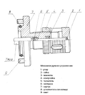 Регулируемый аксиально-поршневой насос НАР74М ...  