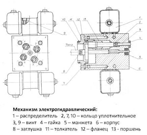 Регулируемый аксиально-поршневой насос НАМ74М ...  