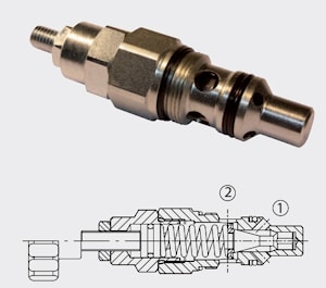 Ввертный предохранительный клапан VMD120