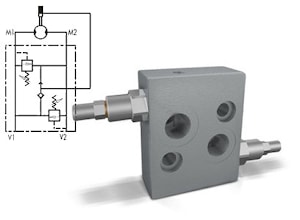 Перекрестный предохранительный клапан фланцевого монтажа на мотор типа OMS с разблокировкой тормоза и без тип тип VAU OMS   