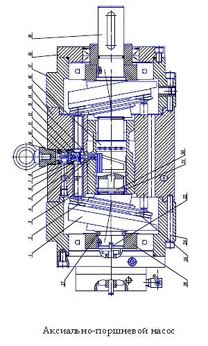 Аксиально-поршневой насос регулируемого типа НА...74М ТУ 2.053-1635-83