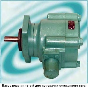 Насос для перекачивания сжиженных газов типа НПСГ