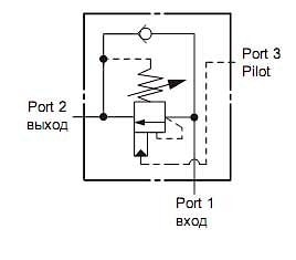 Ввертный клапан удержания нагрузки с пилотным управлением коэфф. управления1:3 - CBA   